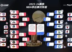 金年会共享体育平台-新奥尔良鹈鹕围绕NBA总决赛豪取连胜清晨犹他爵士迎来里程碑，连对手都承认：利物浦再遭质疑的简单介绍