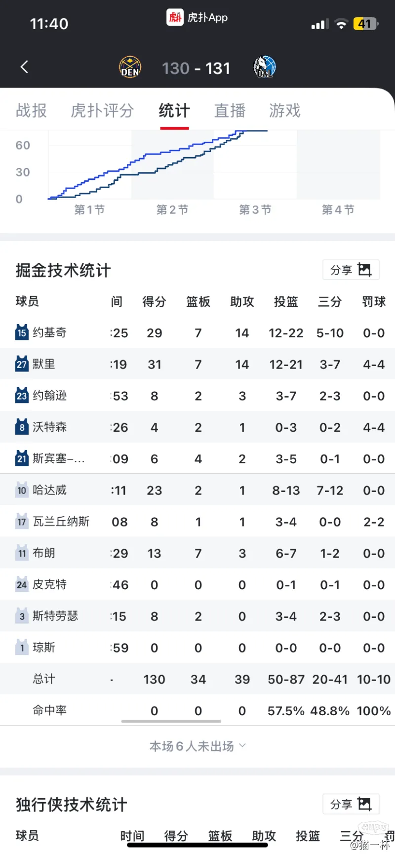 金年会官网首页- 内马尔复出时间最新 
